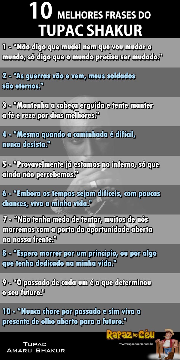 As 10 Melhores Frases do Tupac Shakur