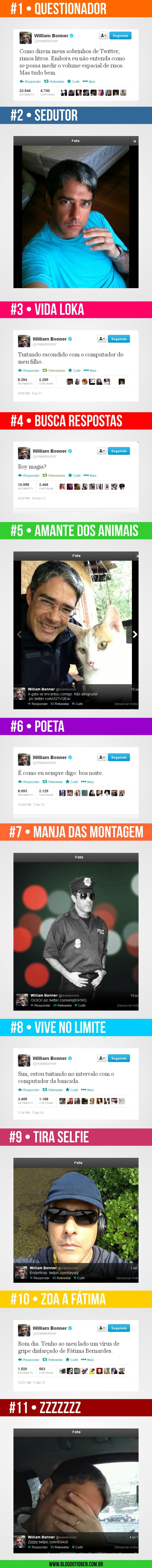 11 Motivos Para Seguir o William Bonner no Twitter