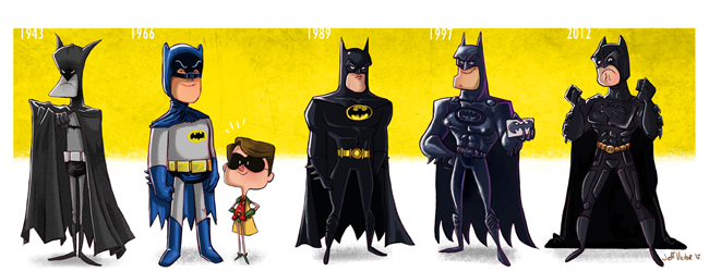 A Evolução do Batman