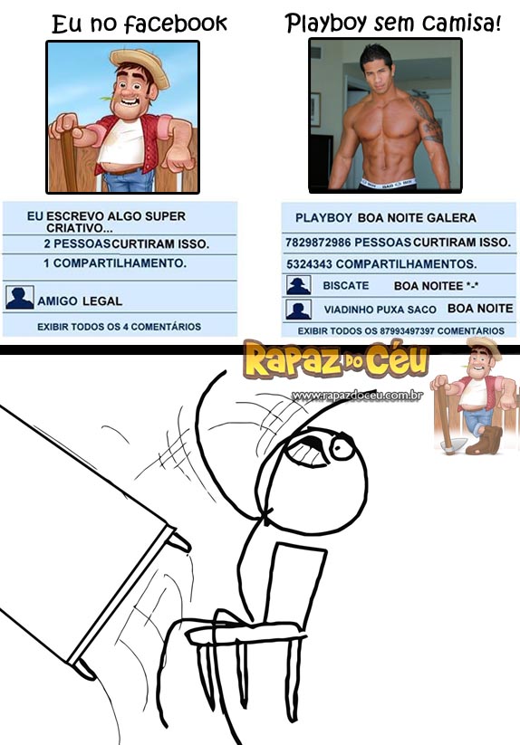 Como funciona o Facebook