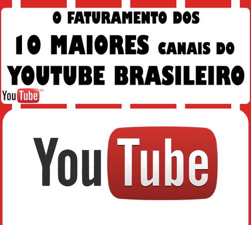 Faturamento dos 10 Maiores canais do Youtube Brasileiro