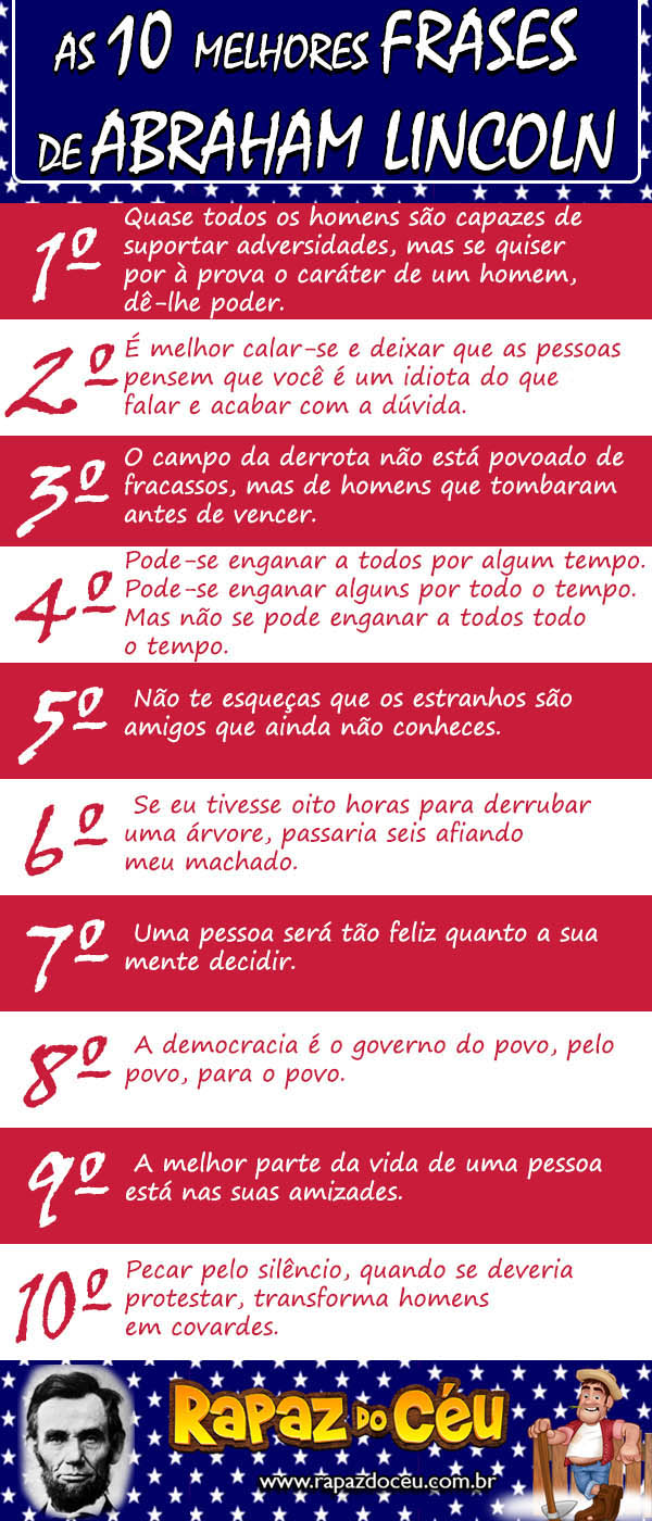 As 10 melhores frases de Abraham Lincoln