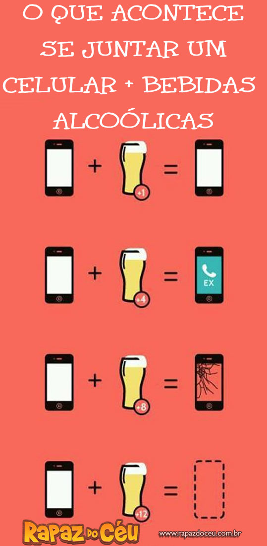 O que acontece se juntar um Celular + Bebidas Alcoólicas